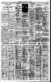 Birmingham Daily Gazette Monday 06 June 1932 Page 11