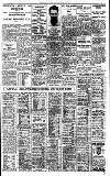 Birmingham Daily Gazette Friday 10 June 1932 Page 13