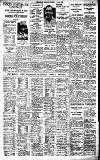 Birmingham Daily Gazette Saturday 02 July 1932 Page 13