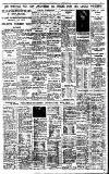 Birmingham Daily Gazette Friday 02 September 1932 Page 11