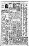 Birmingham Daily Gazette Thursday 29 September 1932 Page 8