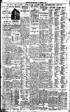 Birmingham Daily Gazette Friday 30 September 1932 Page 8