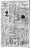 Birmingham Daily Gazette Wednesday 05 October 1932 Page 11