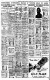 Birmingham Daily Gazette Thursday 06 October 1932 Page 11