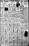 Birmingham Daily Gazette Wednesday 02 November 1932 Page 11