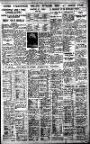 Birmingham Daily Gazette Saturday 05 November 1932 Page 11