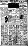 Birmingham Daily Gazette Tuesday 08 November 1932 Page 13