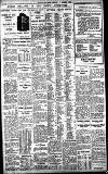 Birmingham Daily Gazette Thursday 17 November 1932 Page 10