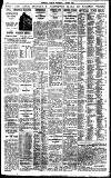 Birmingham Daily Gazette Wednesday 04 January 1933 Page 10