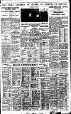 Birmingham Daily Gazette Friday 06 January 1933 Page 13