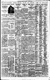 Birmingham Daily Gazette Saturday 07 January 1933 Page 8