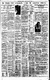 Birmingham Daily Gazette Tuesday 10 January 1933 Page 13