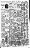 Birmingham Daily Gazette Saturday 14 January 1933 Page 8