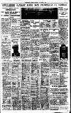 Birmingham Daily Gazette Saturday 14 January 1933 Page 11
