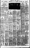 Birmingham Daily Gazette Wednesday 08 February 1933 Page 13