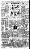 Birmingham Daily Gazette Monday 27 February 1933 Page 14