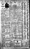 Birmingham Daily Gazette Thursday 02 March 1933 Page 10