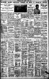 Birmingham Daily Gazette Thursday 02 March 1933 Page 13