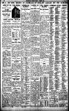 Birmingham Daily Gazette Friday 03 March 1933 Page 10