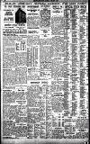 Birmingham Daily Gazette Thursday 09 March 1933 Page 10