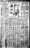 Birmingham Daily Gazette Saturday 01 April 1933 Page 13