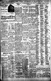 Birmingham Daily Gazette Monday 03 April 1933 Page 10