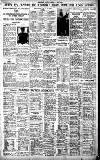 Birmingham Daily Gazette Friday 07 July 1933 Page 15