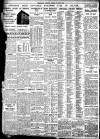Birmingham Daily Gazette Monday 10 July 1933 Page 10