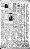 Birmingham Daily Gazette Tuesday 11 July 1933 Page 10