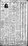 Birmingham Daily Gazette Friday 04 August 1933 Page 10