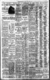 Birmingham Daily Gazette Friday 01 September 1933 Page 10