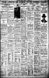 Birmingham Daily Gazette Thursday 02 November 1933 Page 13