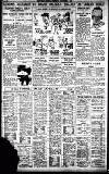 Birmingham Daily Gazette Wednesday 08 November 1933 Page 12