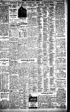 Birmingham Daily Gazette Friday 15 December 1933 Page 10