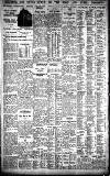 Birmingham Daily Gazette Wednesday 03 January 1934 Page 10