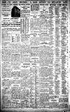 Birmingham Daily Gazette Monday 08 January 1934 Page 12