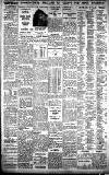 Birmingham Daily Gazette Tuesday 09 January 1934 Page 10