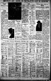 Birmingham Daily Gazette Tuesday 09 January 1934 Page 13