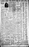 Birmingham Daily Gazette Thursday 11 January 1934 Page 10