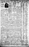 Birmingham Daily Gazette Friday 12 January 1934 Page 10