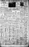 Birmingham Daily Gazette Monday 15 January 1934 Page 13