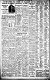 Birmingham Daily Gazette Tuesday 16 January 1934 Page 10