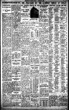 Birmingham Daily Gazette Friday 02 February 1934 Page 10
