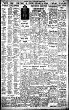 Birmingham Daily Gazette Thursday 15 February 1934 Page 11