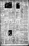 Birmingham Daily Gazette Thursday 15 February 1934 Page 13