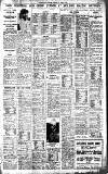 Birmingham Daily Gazette Monday 02 April 1934 Page 11