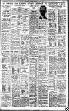 Birmingham Daily Gazette Saturday 07 April 1934 Page 13