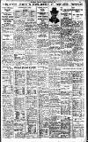 Birmingham Daily Gazette Thursday 12 April 1934 Page 13