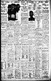 Birmingham Daily Gazette Tuesday 08 May 1934 Page 13