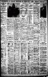 Birmingham Daily Gazette Saturday 12 May 1934 Page 15